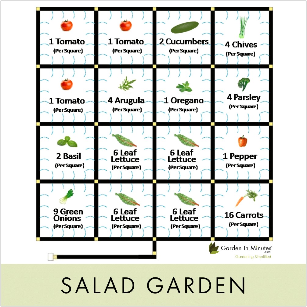 Square Foot Garden Plan 8x8 Template