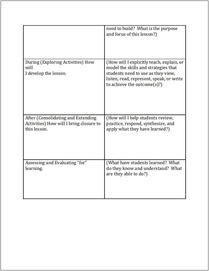 Sra Imagine It Lesson Outline Lesson Plan Template