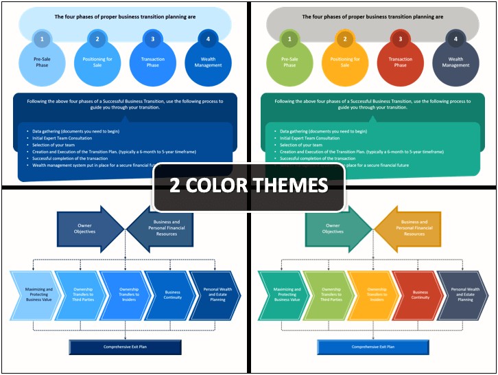 Staff Transition Work Plan Timeline Template