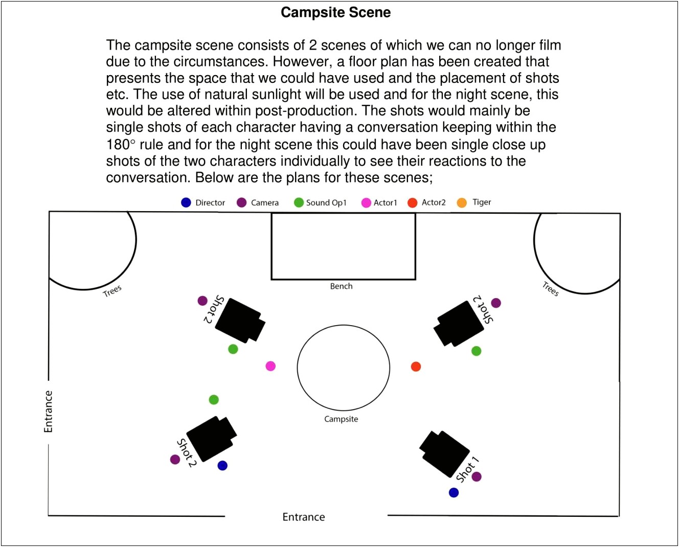 Stage Floor Plan Template Large Image