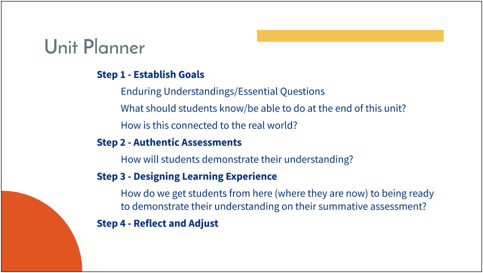 Standards Based Grading Unit Plan Template