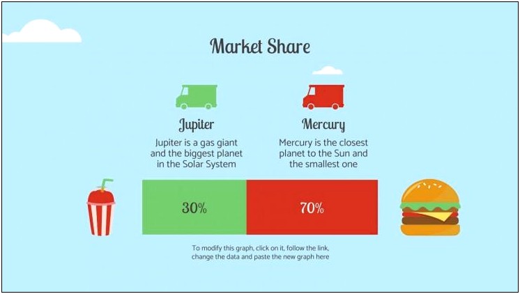 Startup Business Plan Templates For Food Truck