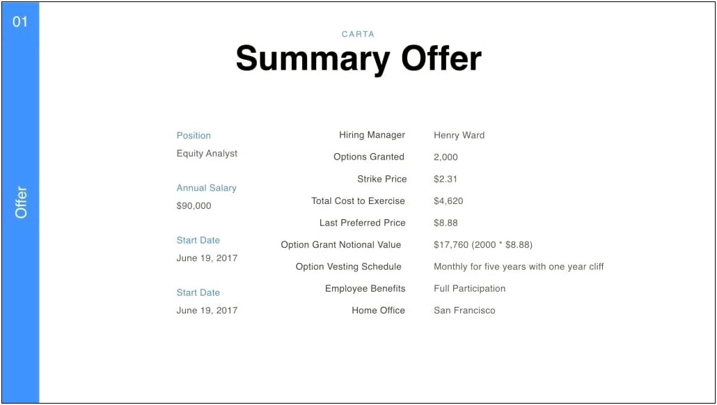 Startup Offer Letter With Equity Template