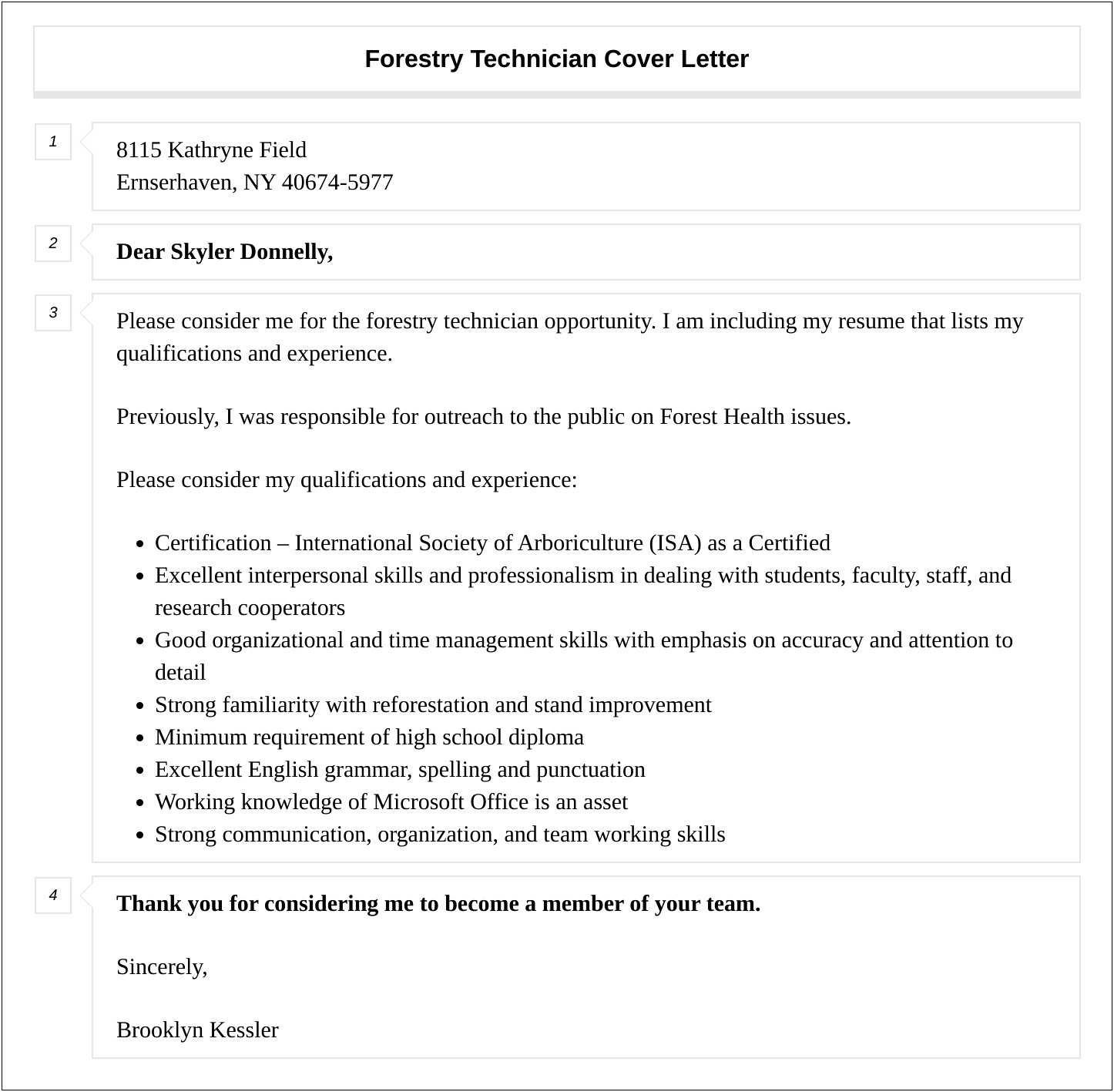 State Natural Resource Technician Ii Cover Letter Template