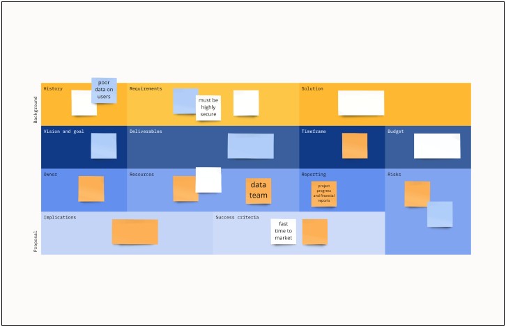 State Project Plan Template 4th Grade