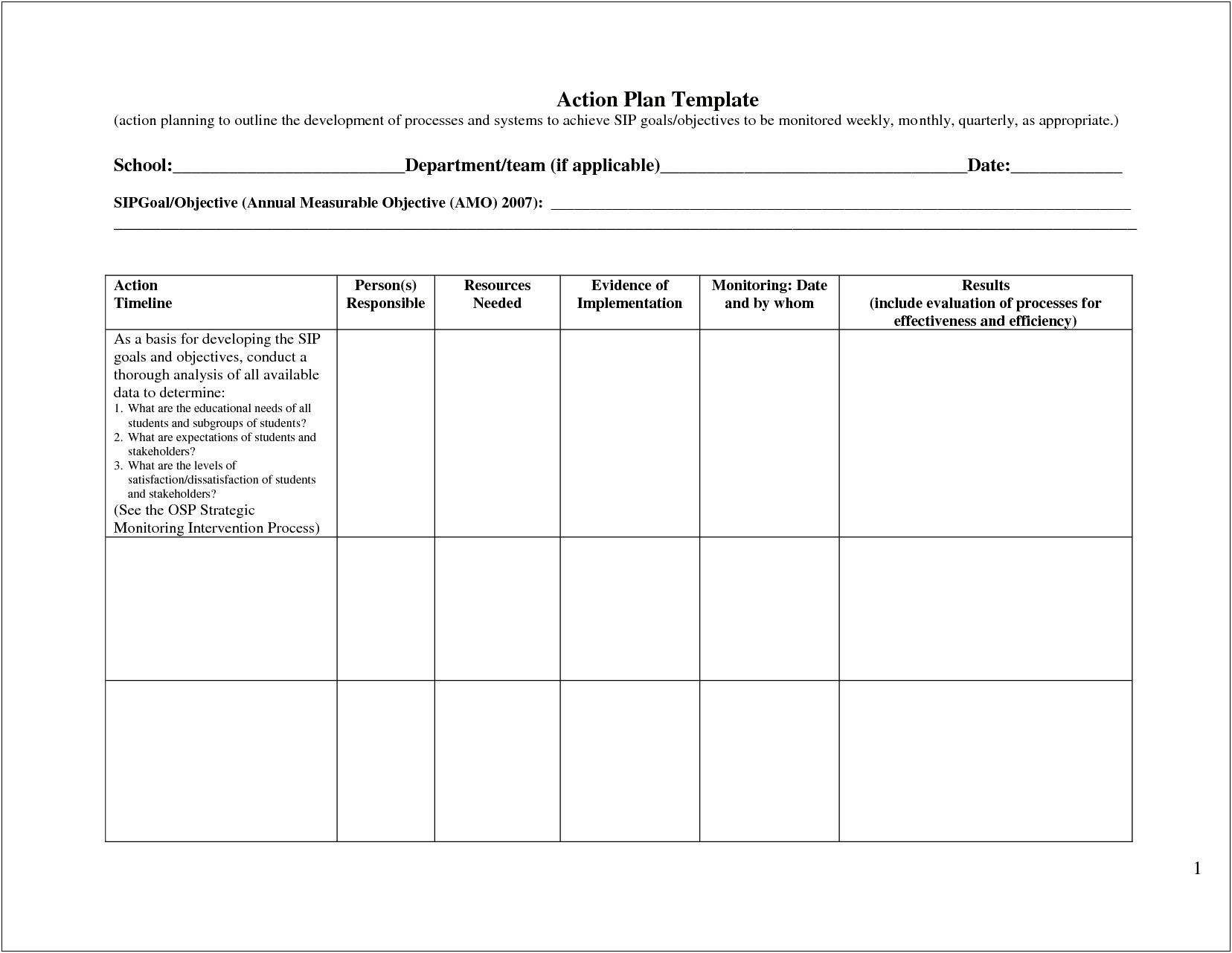 Strategic Action Plan Templates In Word