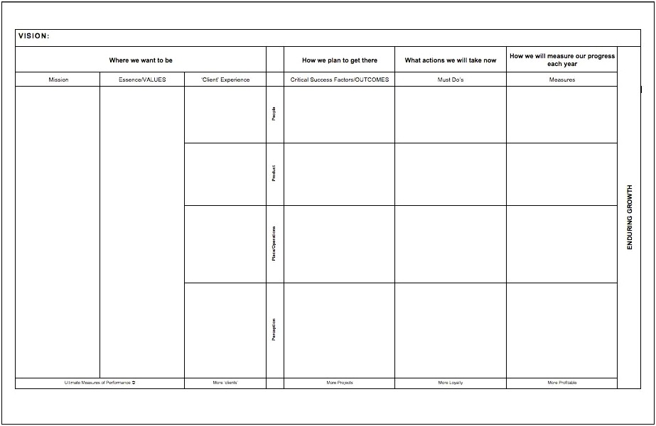 Strategic Business Planning Microsoft Word Template