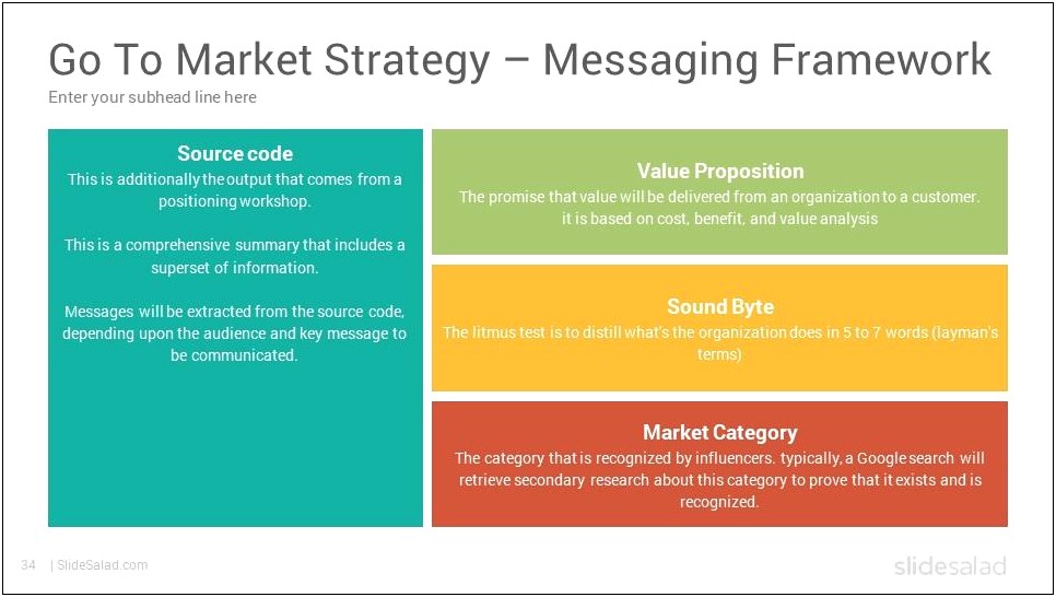 Strategic Message Plan Template Google Docs