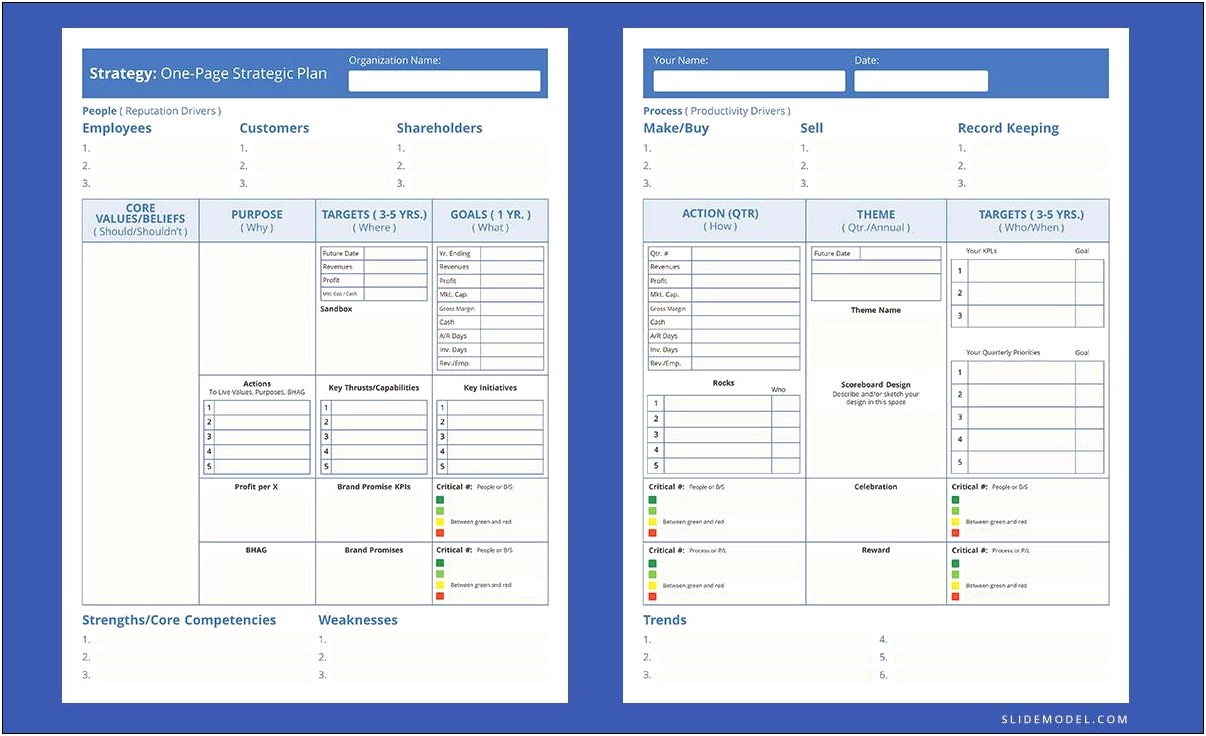 Strategic Plan Template For Schools Doc