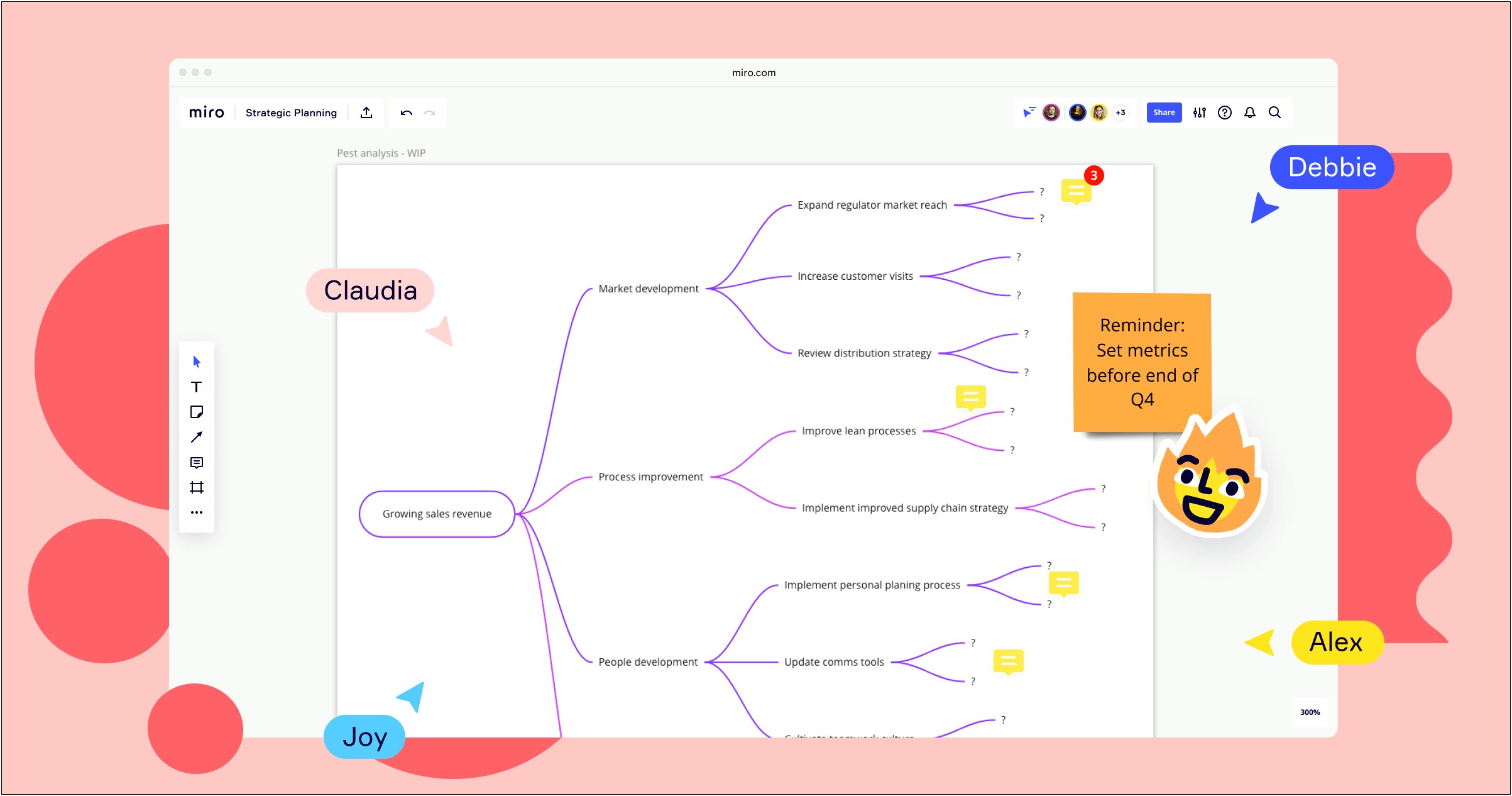 Strategic Planning Plan On A Page Template