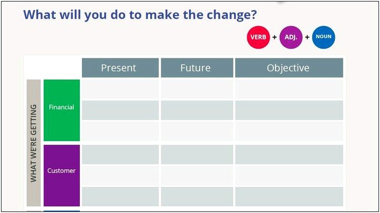 Strategic Planning Templates For Microsoft Word