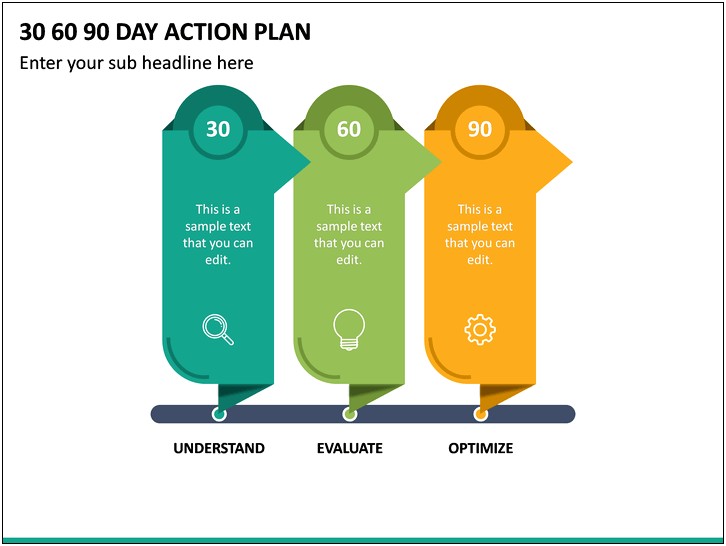 Studer 90 Day Action Plan Template