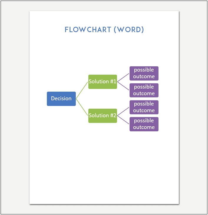 Study Design Flow Diagram Template Word