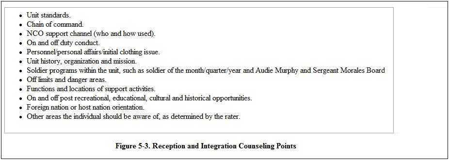 Substance Abuse Counselor Supervision Plan Template