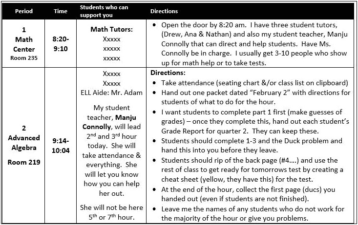 Substitute Lesson Plan Template High School