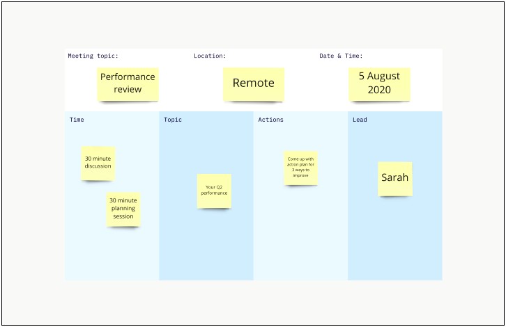 Successful Annual Planning Meeting Agenda Template