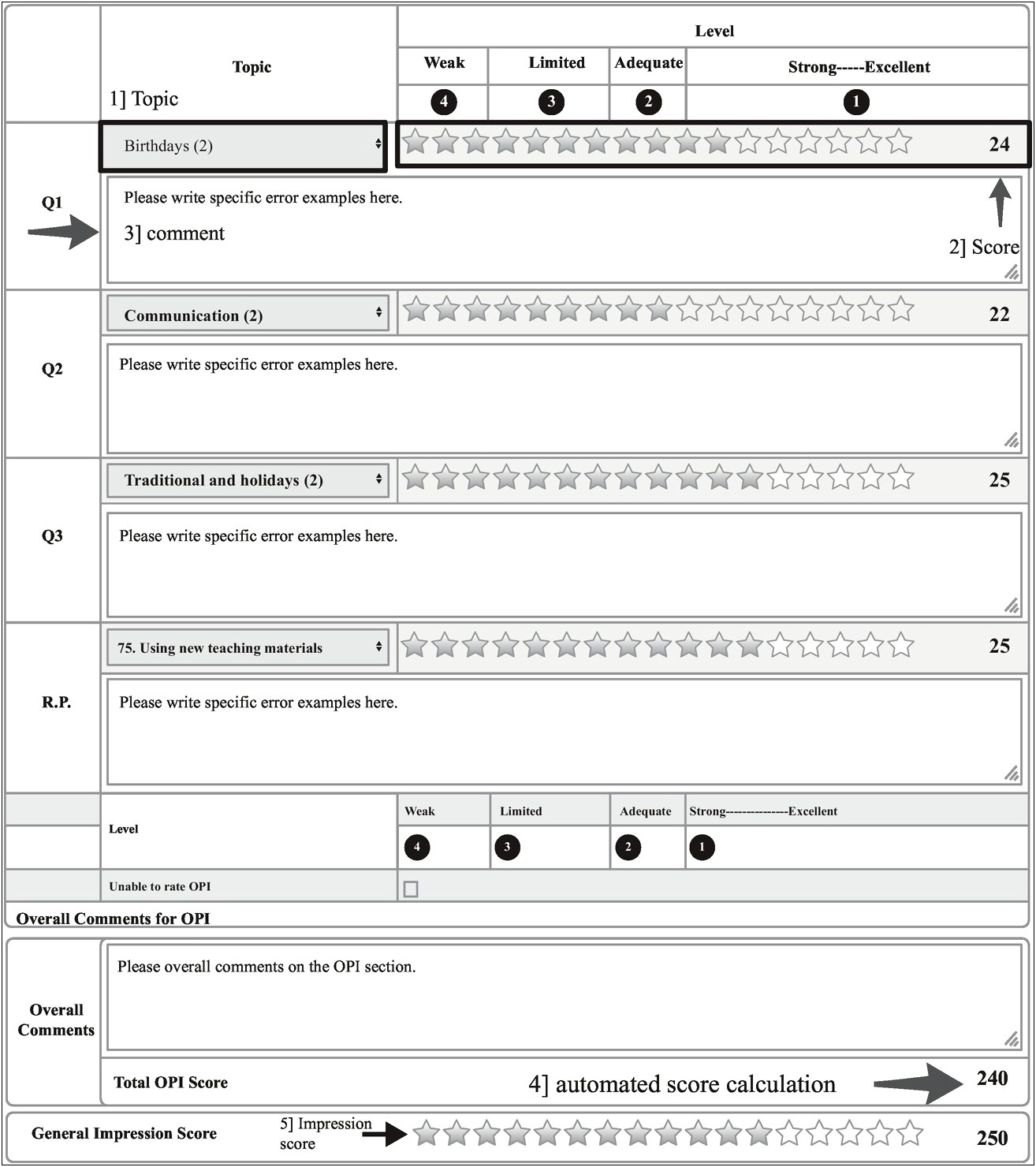 Summative Elpac Score Report Letter Template