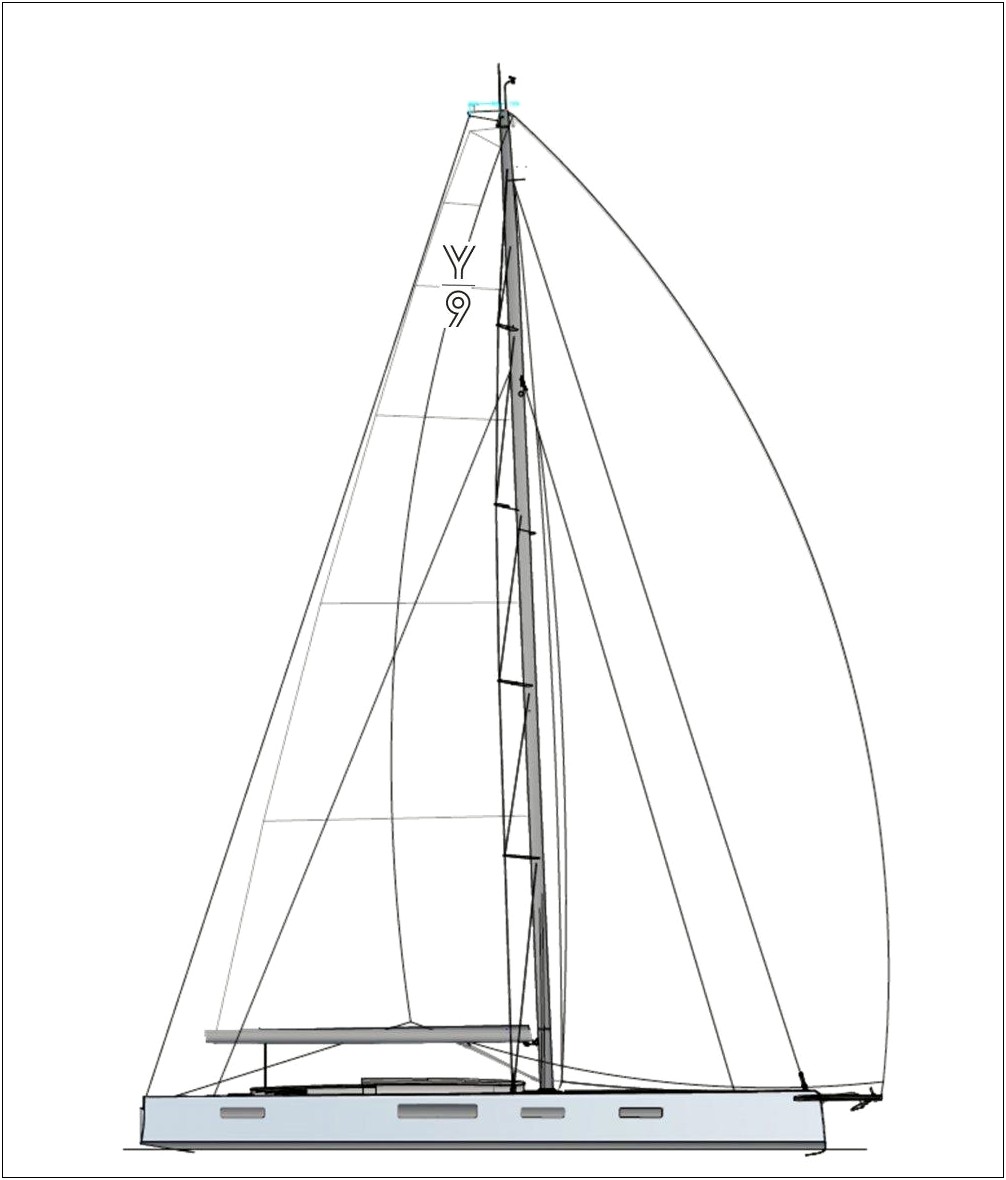 Suppy And Demand Sail Lesson Plan Template