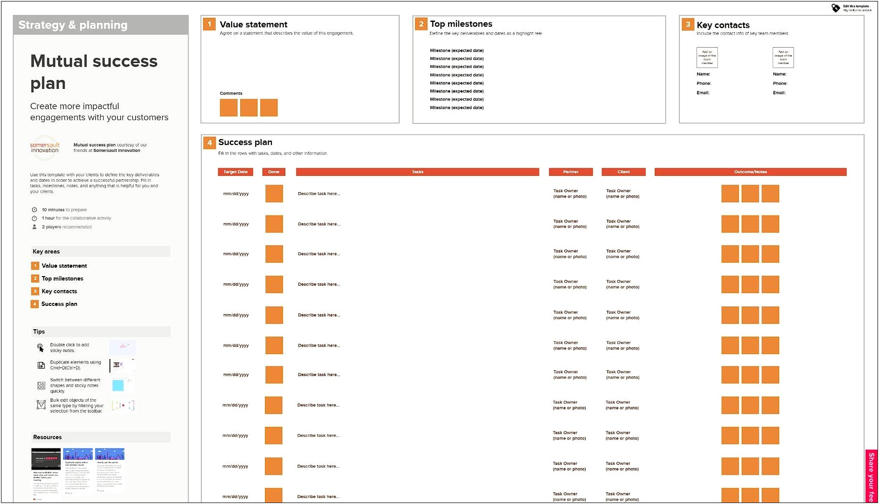 Surveys Job Club Needs Template Word 2010