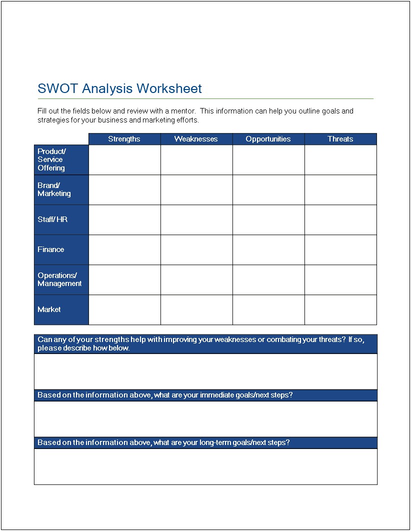 Swot Analysis Template For Google Word