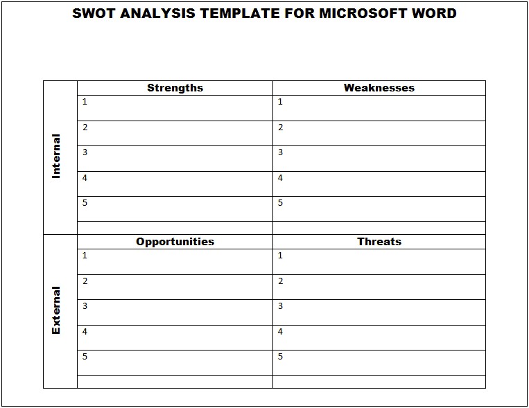 Swot Analysis Template For Ms Word