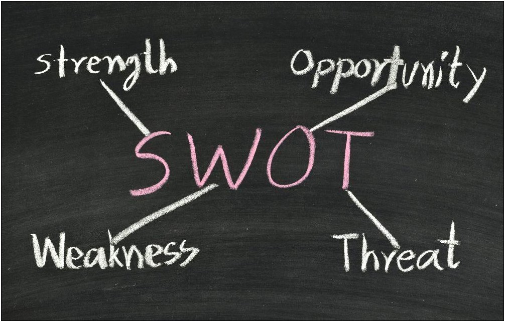 Swot Analysis Template Graduation Plan For College Undergrad