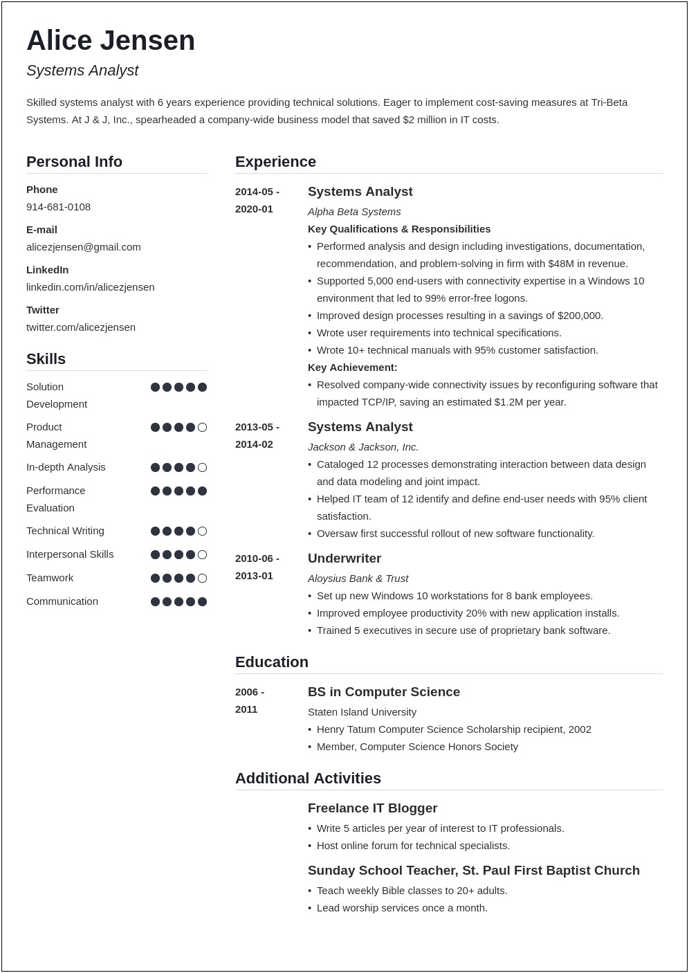 System Analyst Job Offer Letter Template