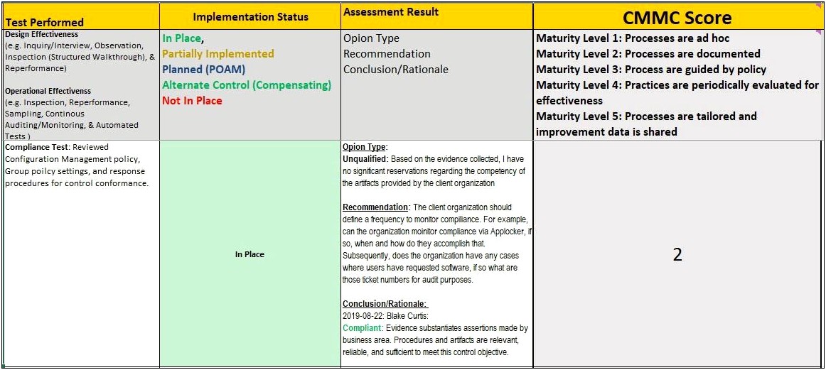 System Security Plan Template 800 171