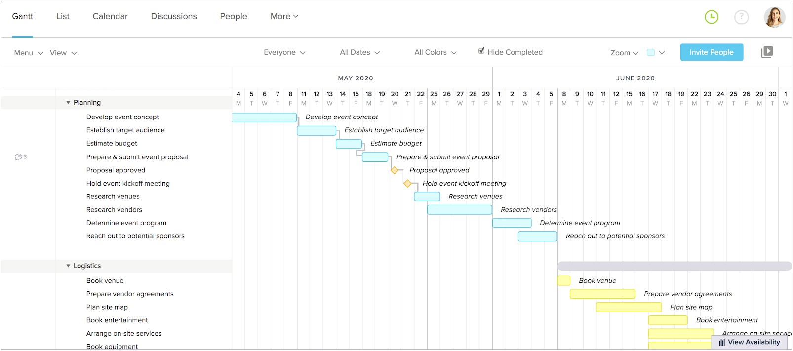 T Tess Pre Conference Planning Template