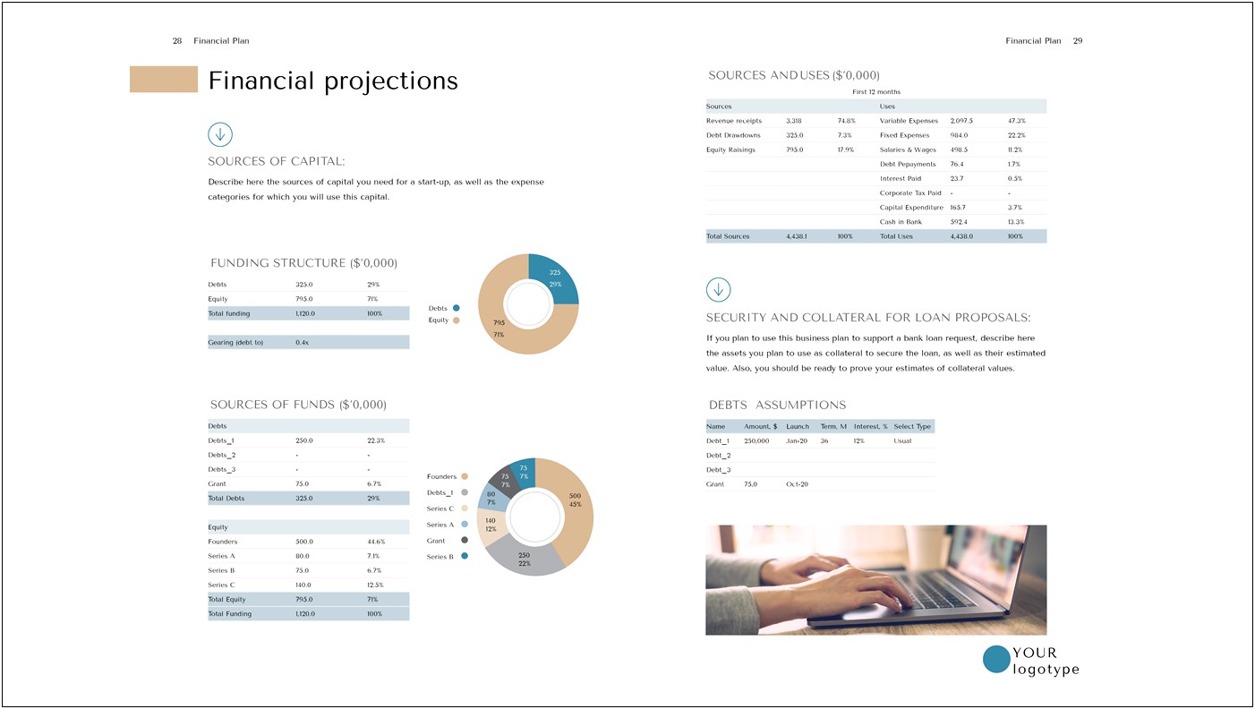 Tanning Salon Business Plan Template Free