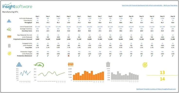 Tax Planning And Record Keeping Templates