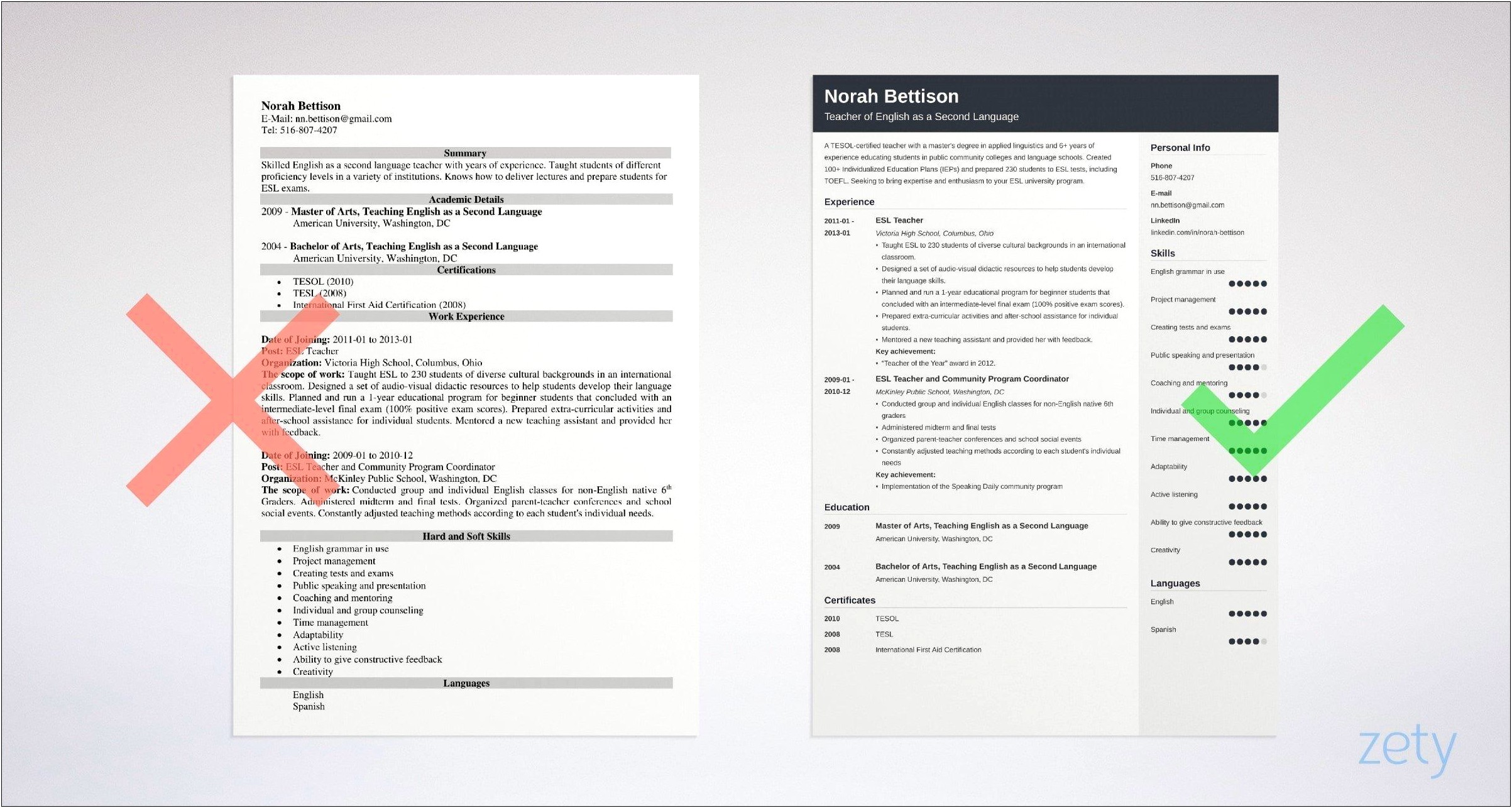 Teach For America Long Term Plan Template