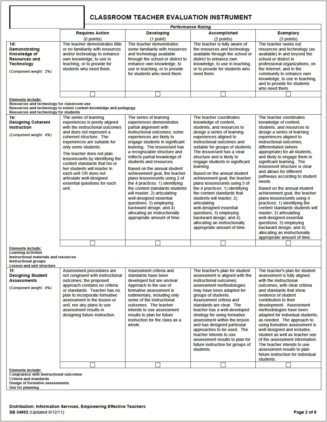 Teacher Formal Observation Lesson Plan Template