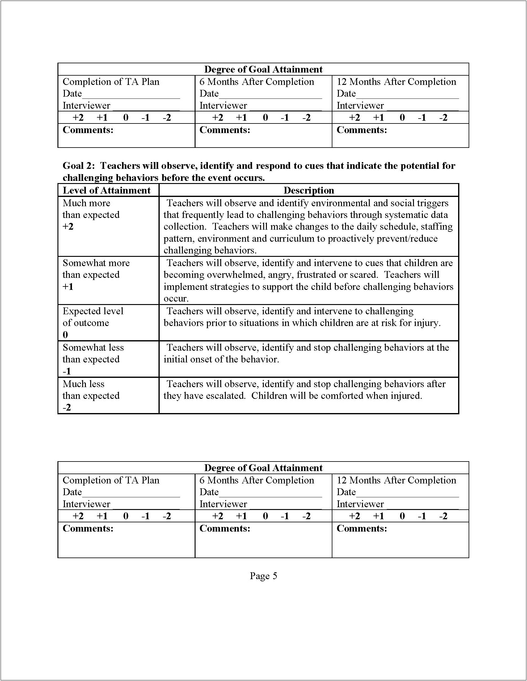 Teacher In Need Of Assistance Plan Template