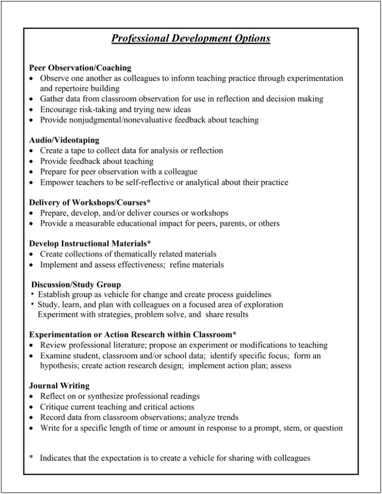 Teacher Reflective Practice And Professional Growth Planning Template