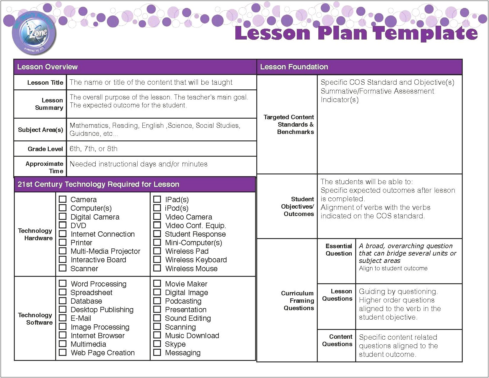 Teacher Strategies Blank Lesson Plan Templat