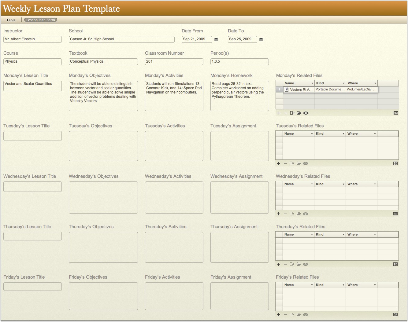 Teacher Weekly Lesson Plan Template Secondary