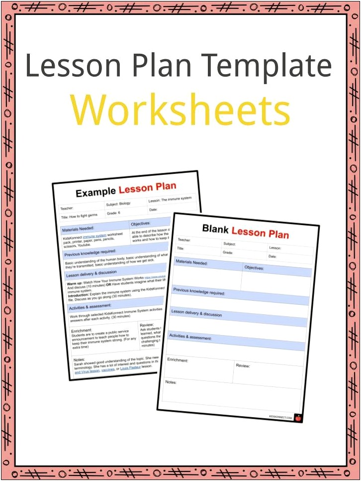 Teaching With Historic Places Lesson Plan Template