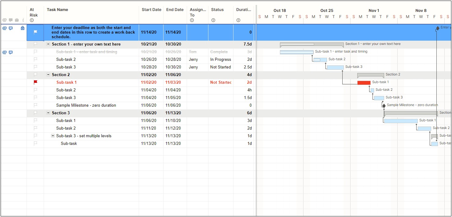 Team Dynamic Project Plans Google Sheets Templates