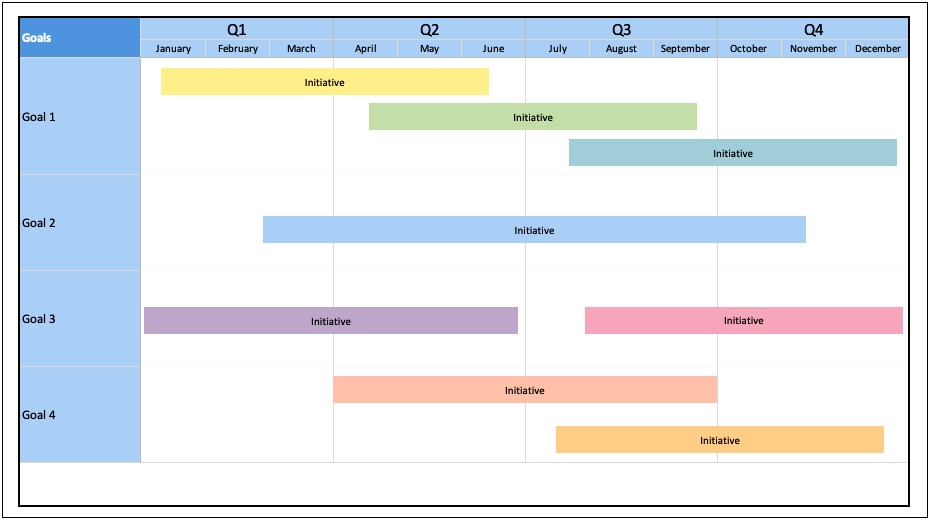 Technical Roadmap In Word File Template