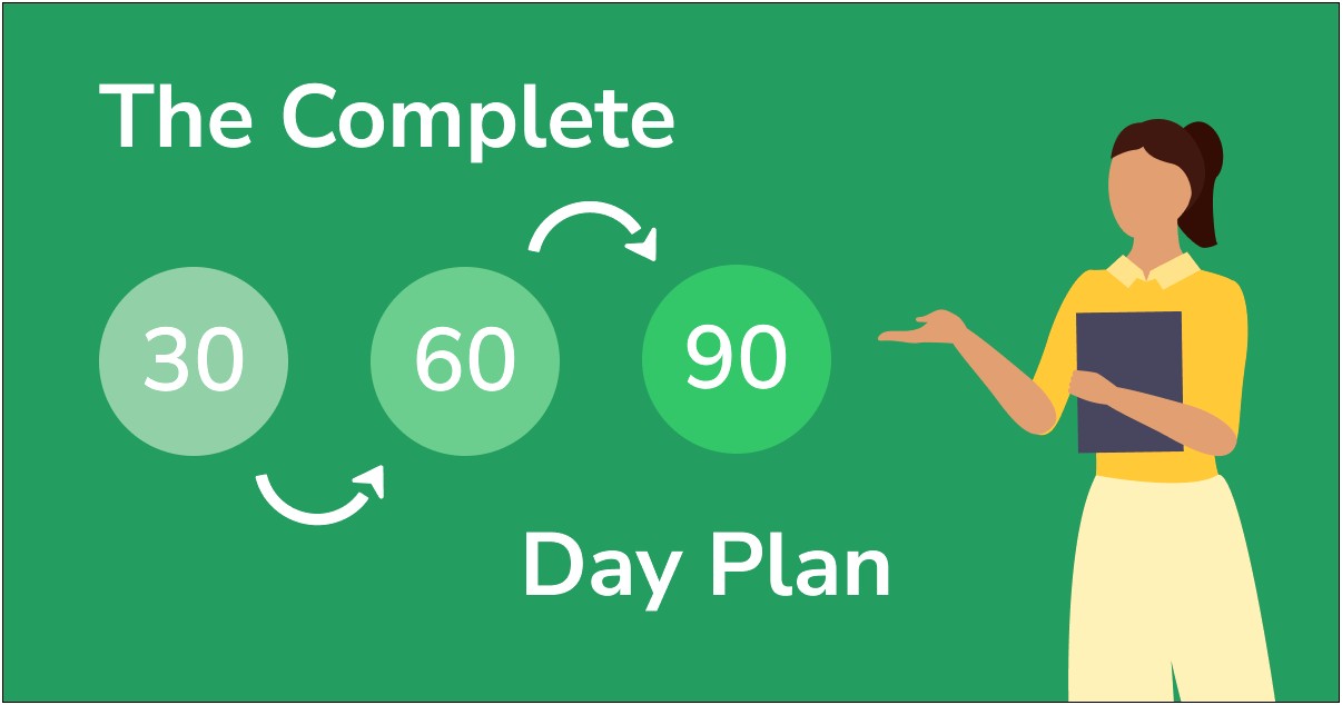 Template For 30 60 90 Day Sales Plan