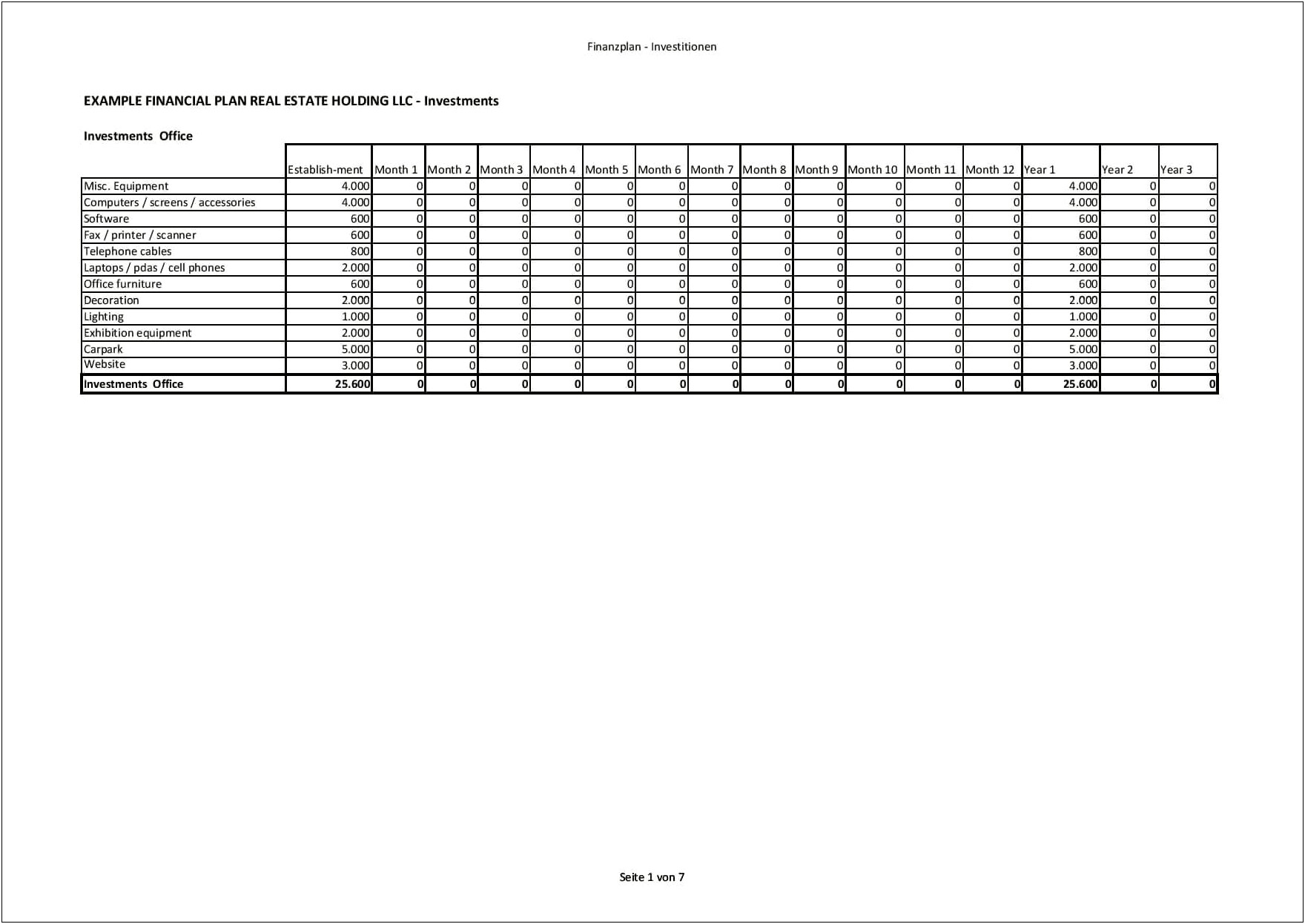 Template For A Business Plan Pdf