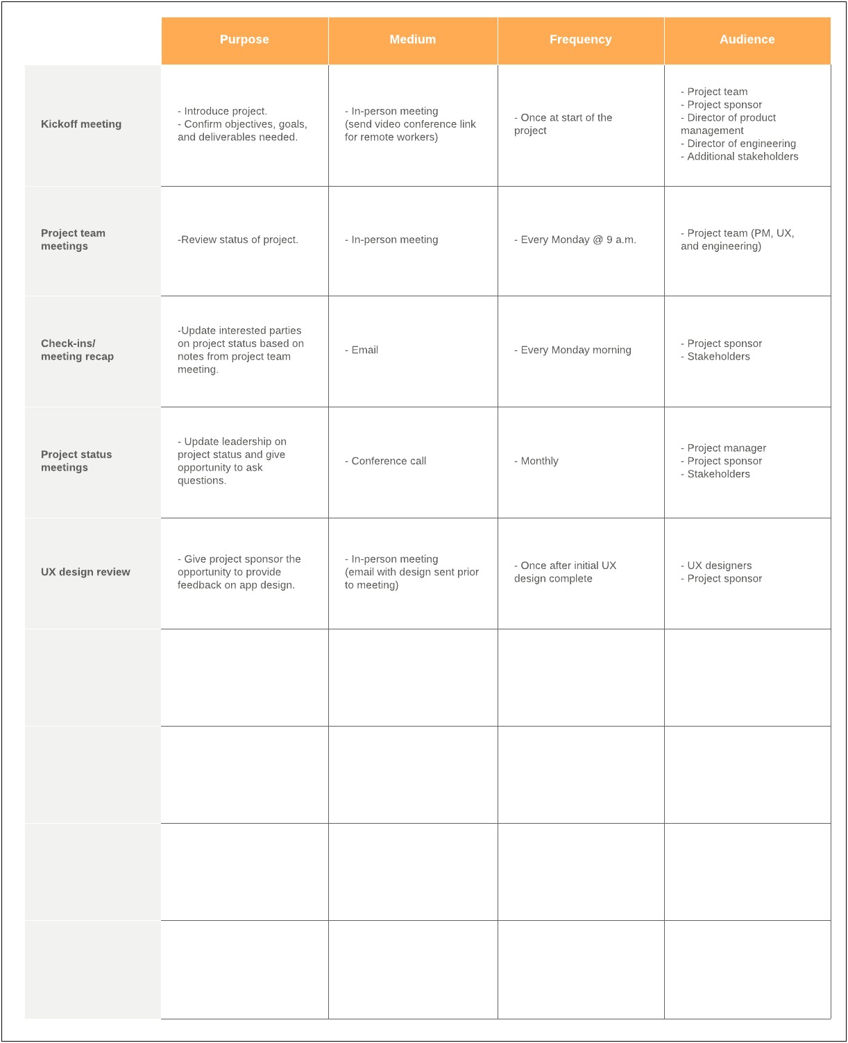 Template For A Formal Ba Plan