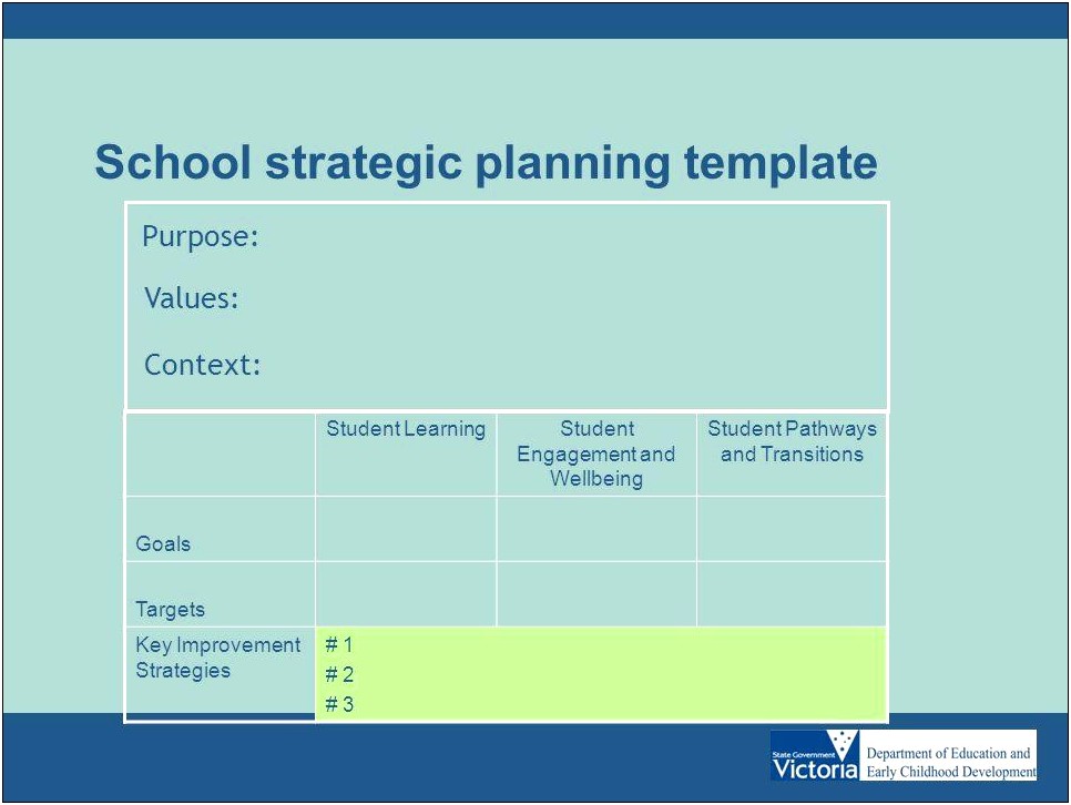 Template For A Strategic Plan For Schools