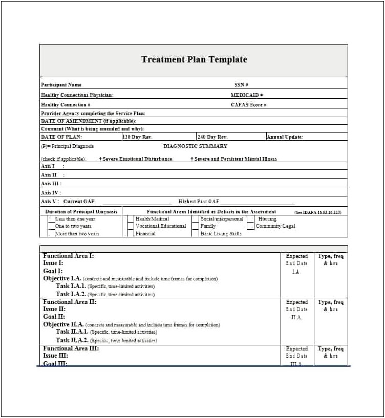 Template For Counseling Treatment Plan 2018