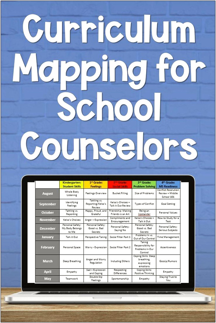 Template For Dchool Counseling Counseling Plans