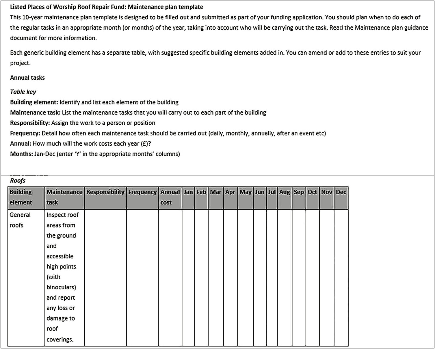 Template For Five Year Maintenance Plans