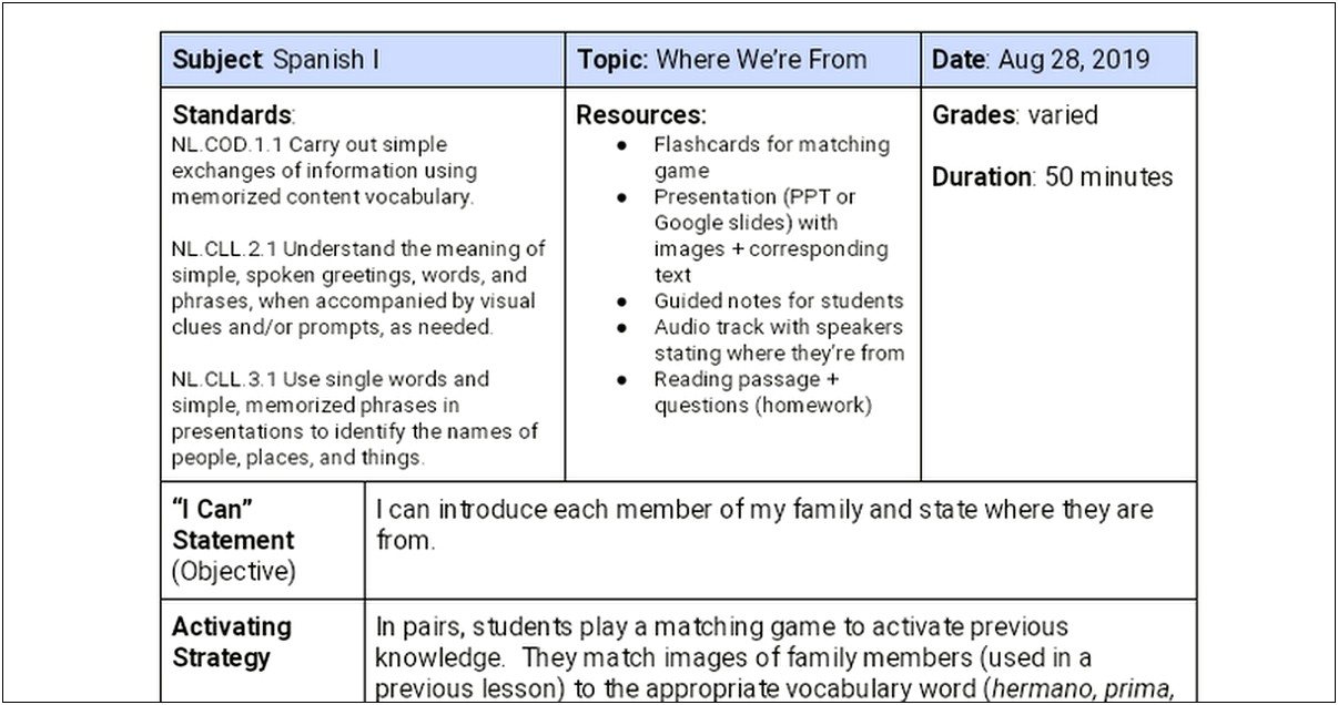 Template For High School Lesson Plan