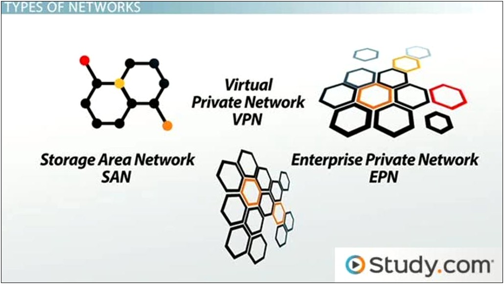 Template For High School Networking Letter