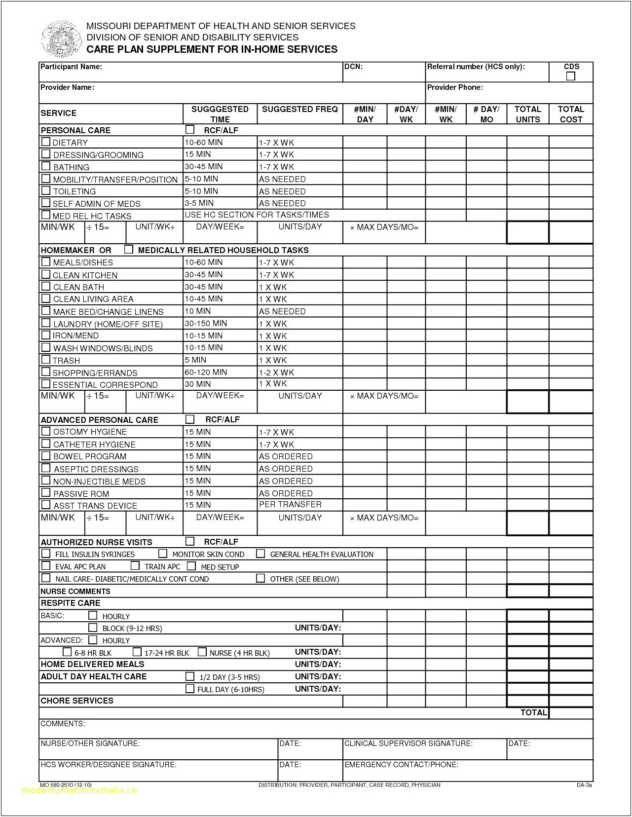 Template For Home Health Care Plan